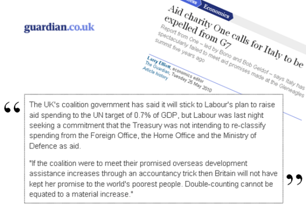 Article noting our letter to the Treasury